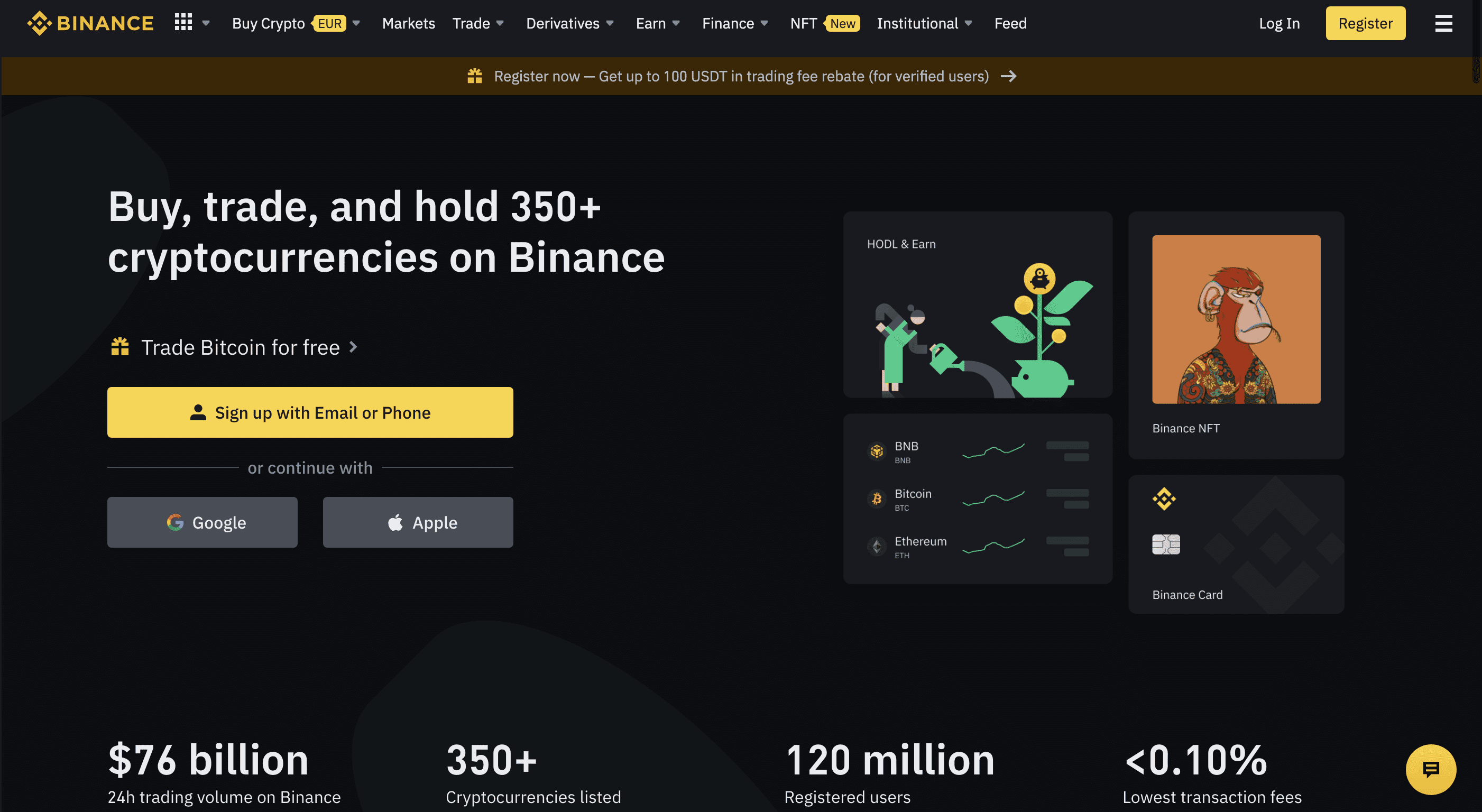 Binance Gjennomgang