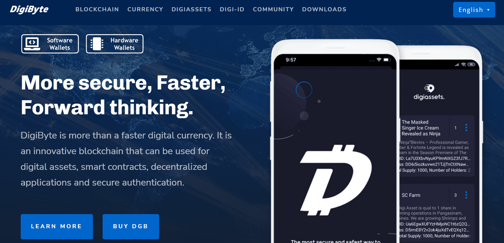 What Is DigiByte (DGB)