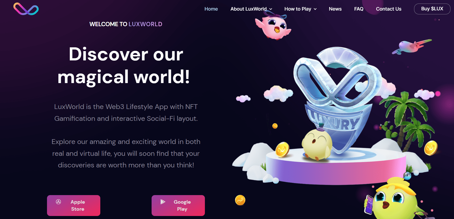 Wat is LUXWORLD (LUX)?