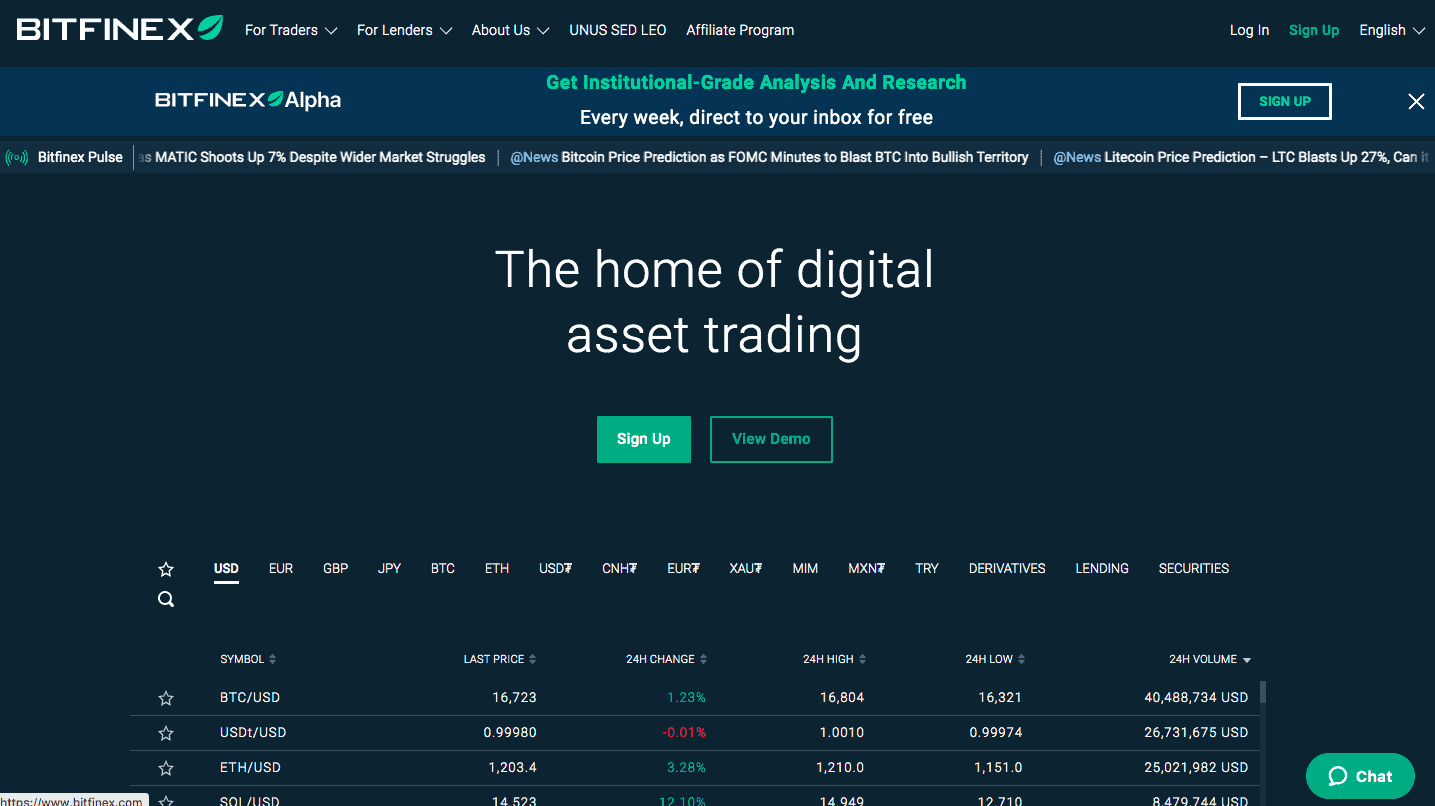 bitfinex läbivaatamine